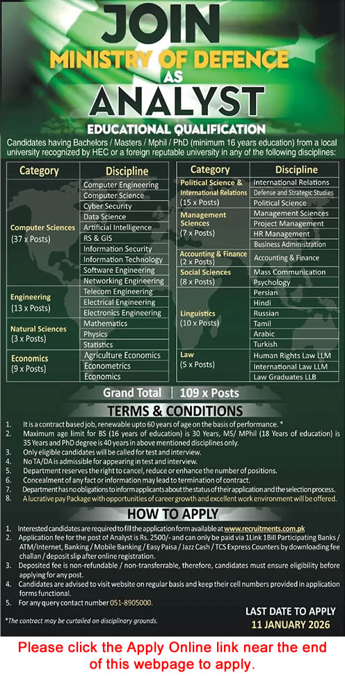 Analyst Jobs in Ministry of Defence 2025 2026 Apply Online
